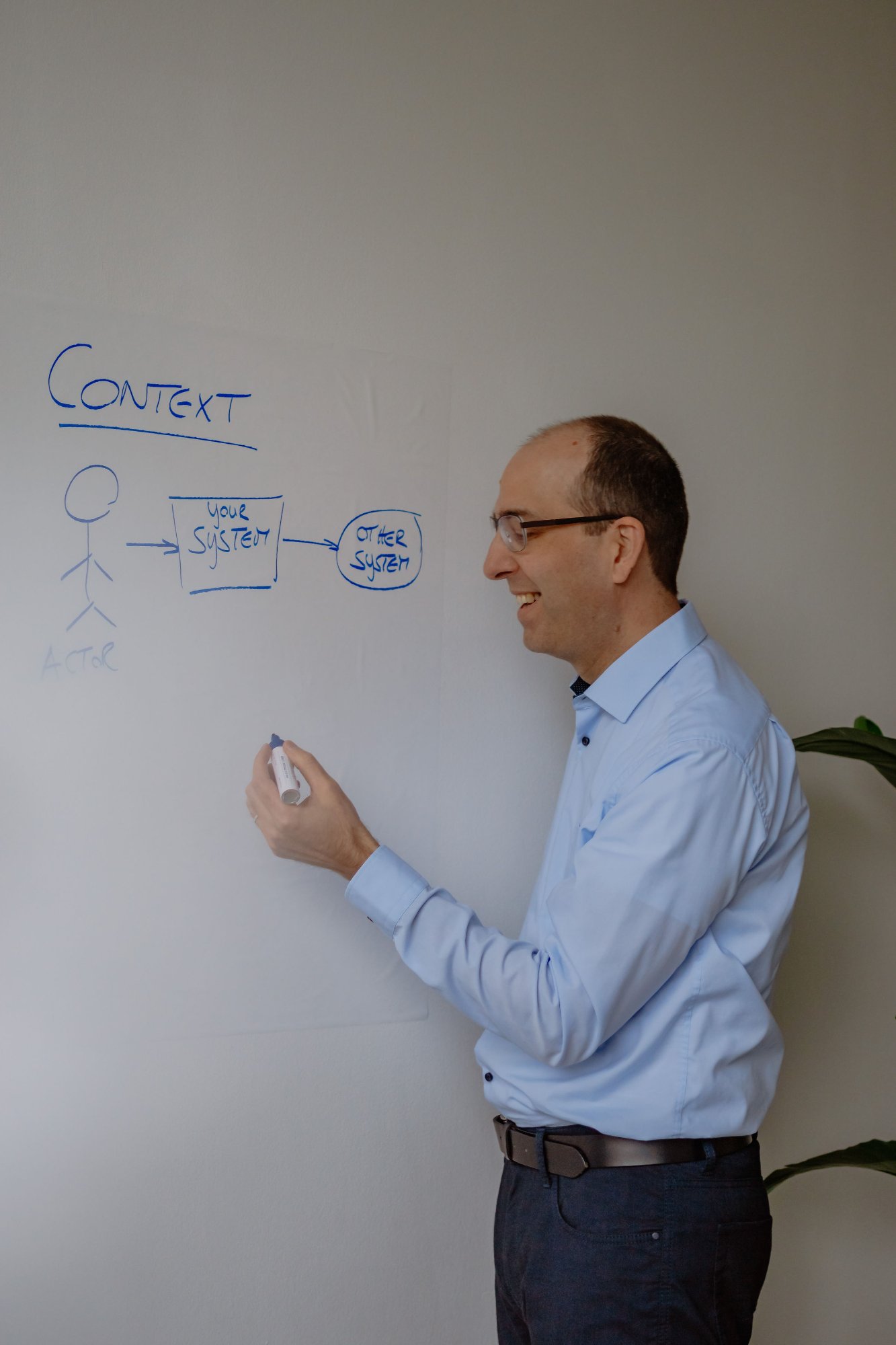 Sönke Schwenk explaining Context Mapping at a whiteboard